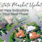 Real Estate Market Update